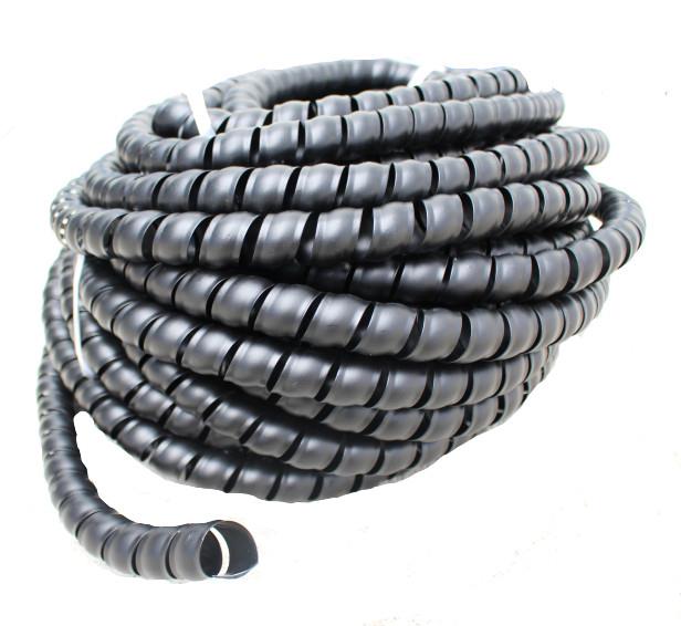 Din PVC